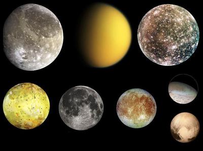 <tt>Pluto with moons from Jupiter, Saturn, Neptune and Earth via Wikimedia Commons</tt>